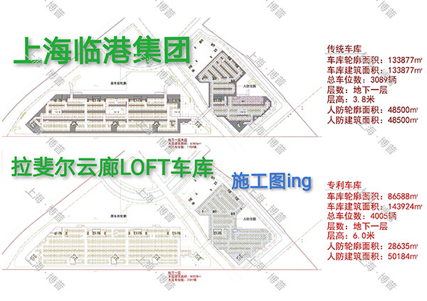 迪庆G60科创云廊LOFT专利车库（上海博普授权）