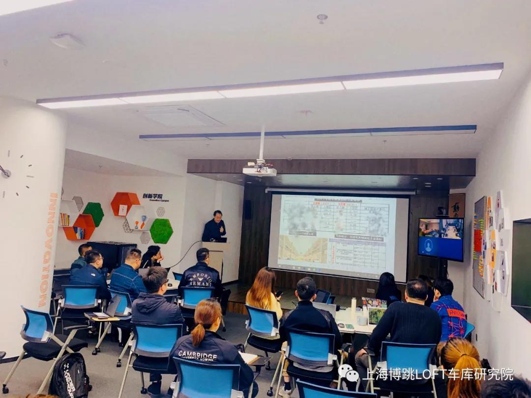 迪庆【上海博普】董事长初光先生受邀前往世茂集团进行“Loft车库专题会”授课演讲